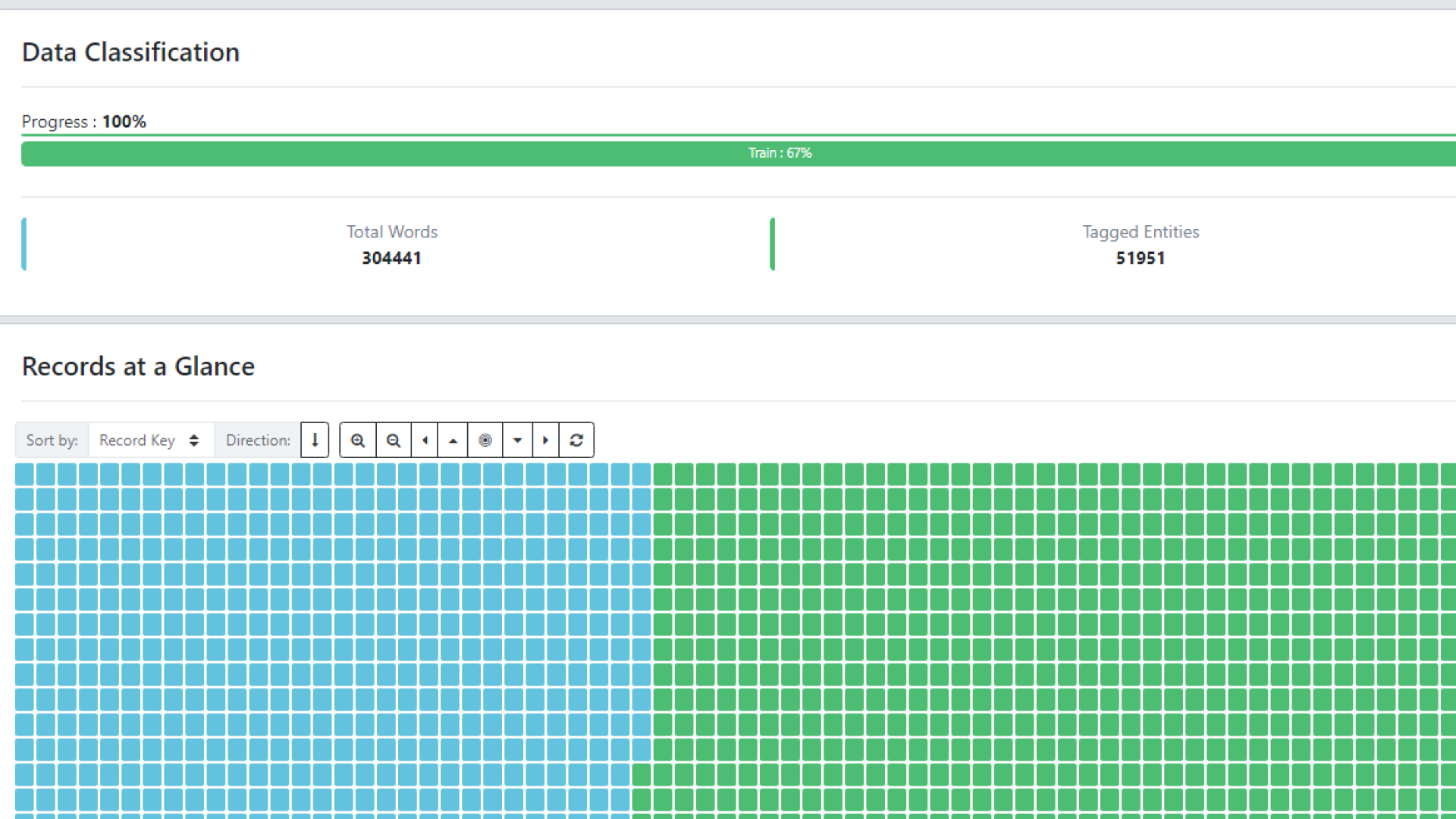 Welcome to Acharya: A Data Centric MLOps suite for Named Entity Recognition