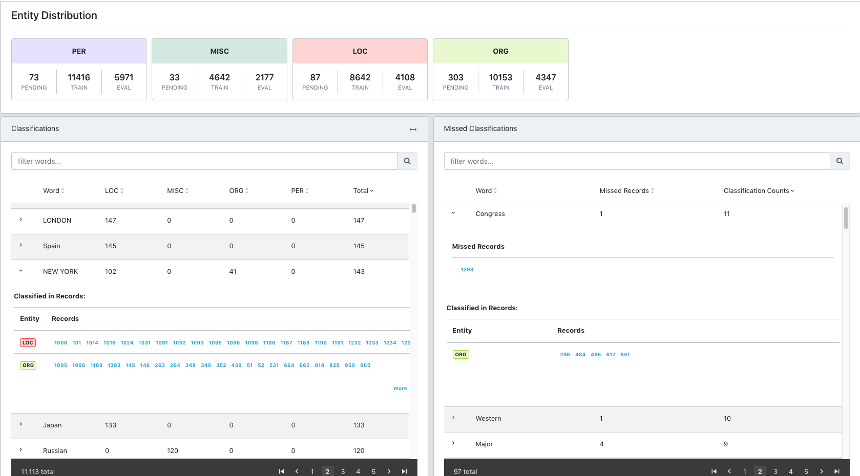 Welcome to Acharya: A Data Centric MLOps suite for Named Entity Recognition